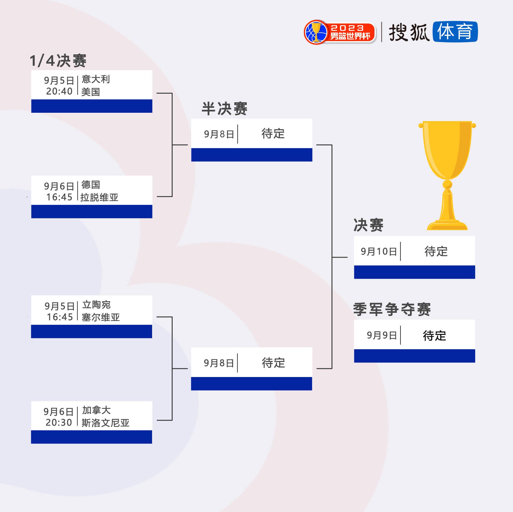 据灯塔专业版数据显示，由韦家辉导演，刘青云、蔡卓妍、林峯主演电影《神探大战》上映19天，累计票房（含预售）突破6亿，累计观影人次突破1580.5万